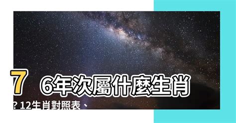 76年次屬什麼生肖|民國76年是西元幾年？民國76年是什麼生肖？民國76年幾歲？